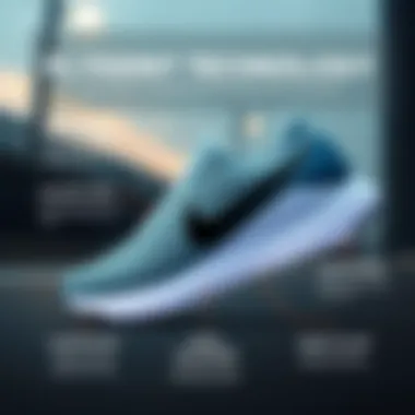 An infographic highlighting the key features and benefits of Flyknit technology in sports apparel.